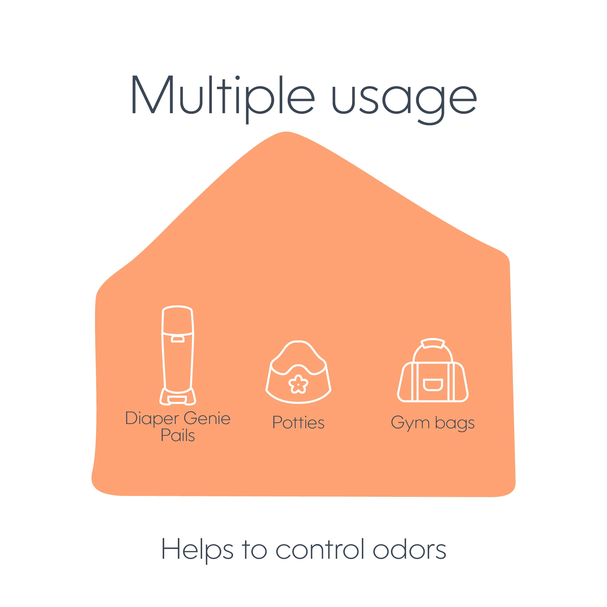 Diaper Genie® Diaper Pail Carbon Filter - Image 4