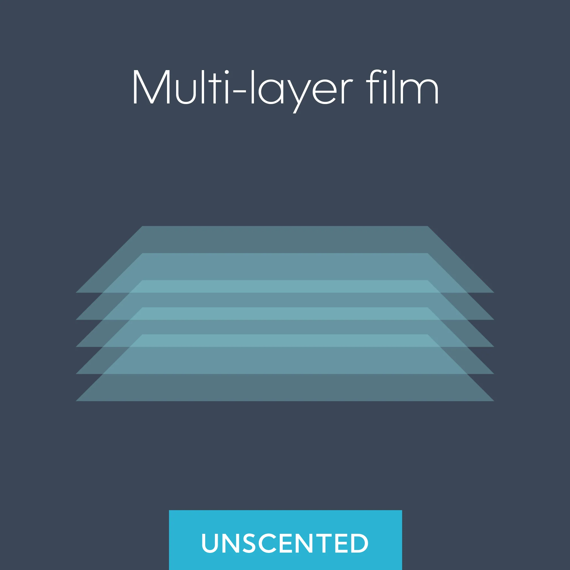 Diaper Genie® Essentials Pail Round Refill - Image 3