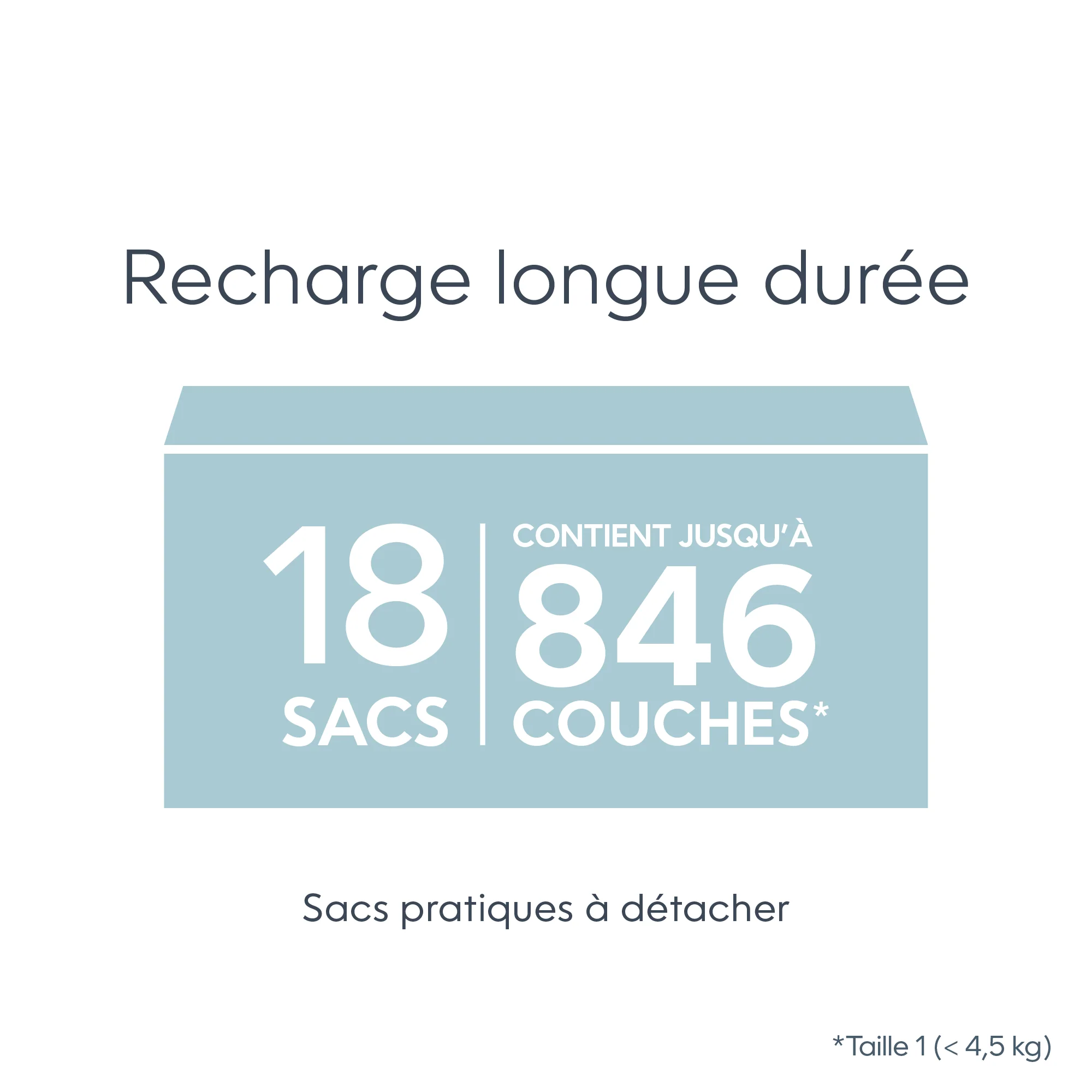 Diaper Genie® Platinum Pail - Image 60