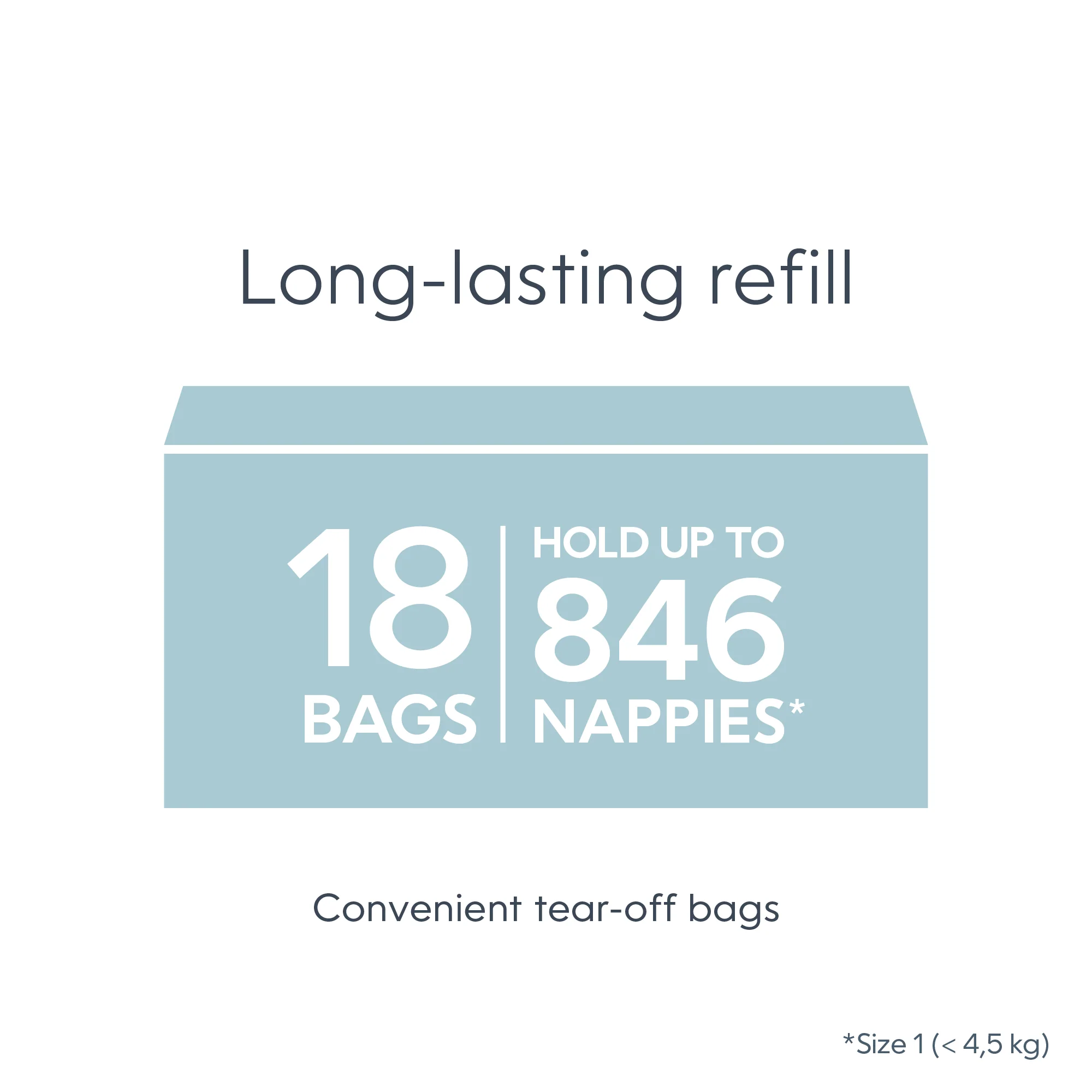 Diaper Genie® Platinum Pail - Image 76