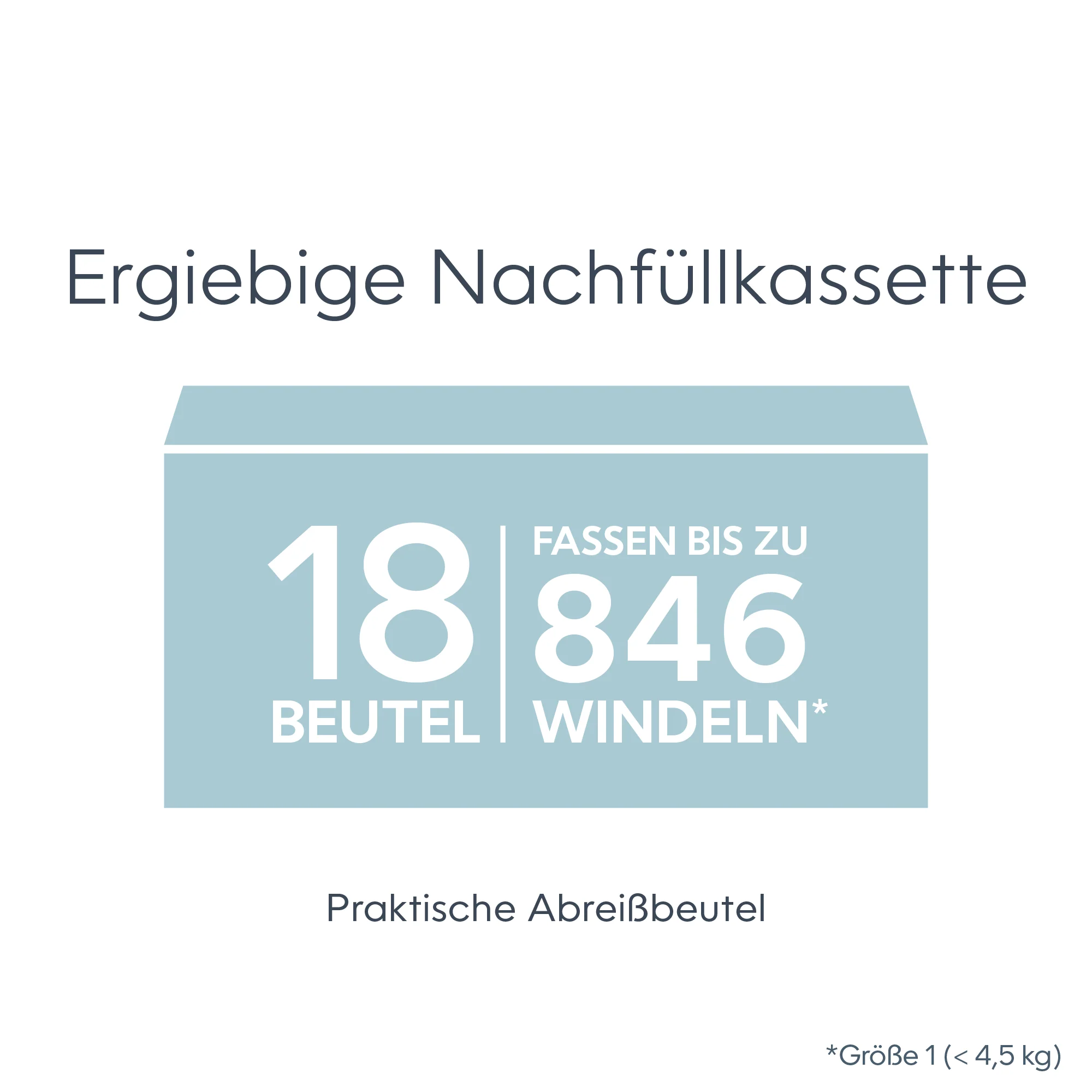 Diaper Genie® Platinum Pail - Image 92